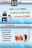 供應電話營銷系統/上海電話營銷