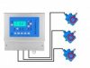 氨氣濃度報(bào)警器RBK-6000-Z型