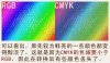 用ps軟件設計紀念冊文件的顏色模式設置成RGB好還是CMYK好-藝站