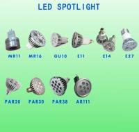 led射燈